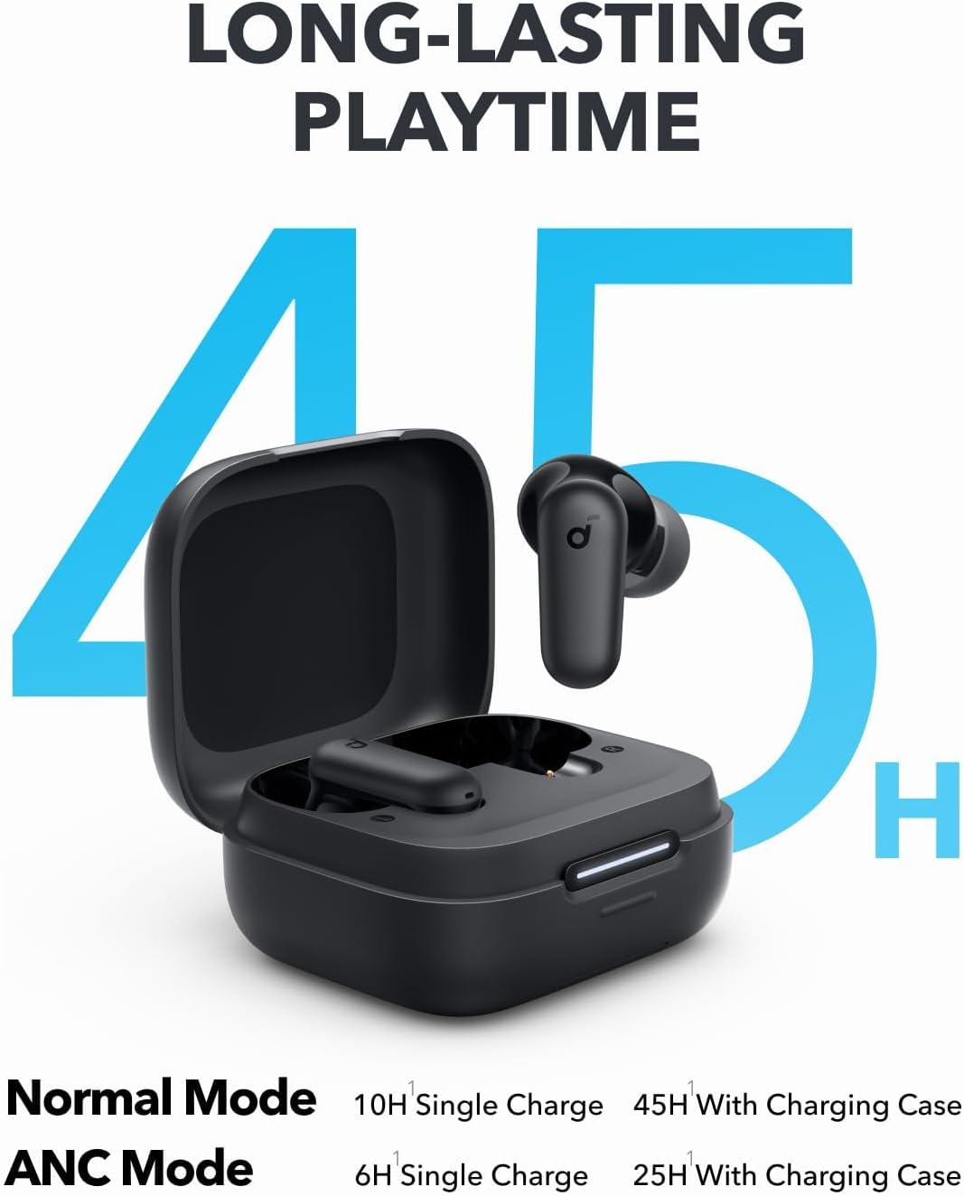 By Anker Soundcore P30i Intell - огляд і ціна Noise Cancelling Headphone