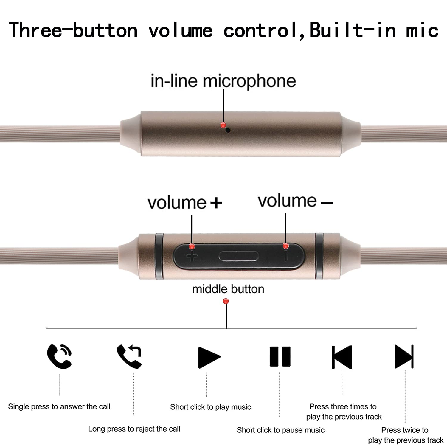 Poyatu Mic Cable for Audio-Tec - огляд і ціна Audio Technica Headphone Ath-Ws660Bt