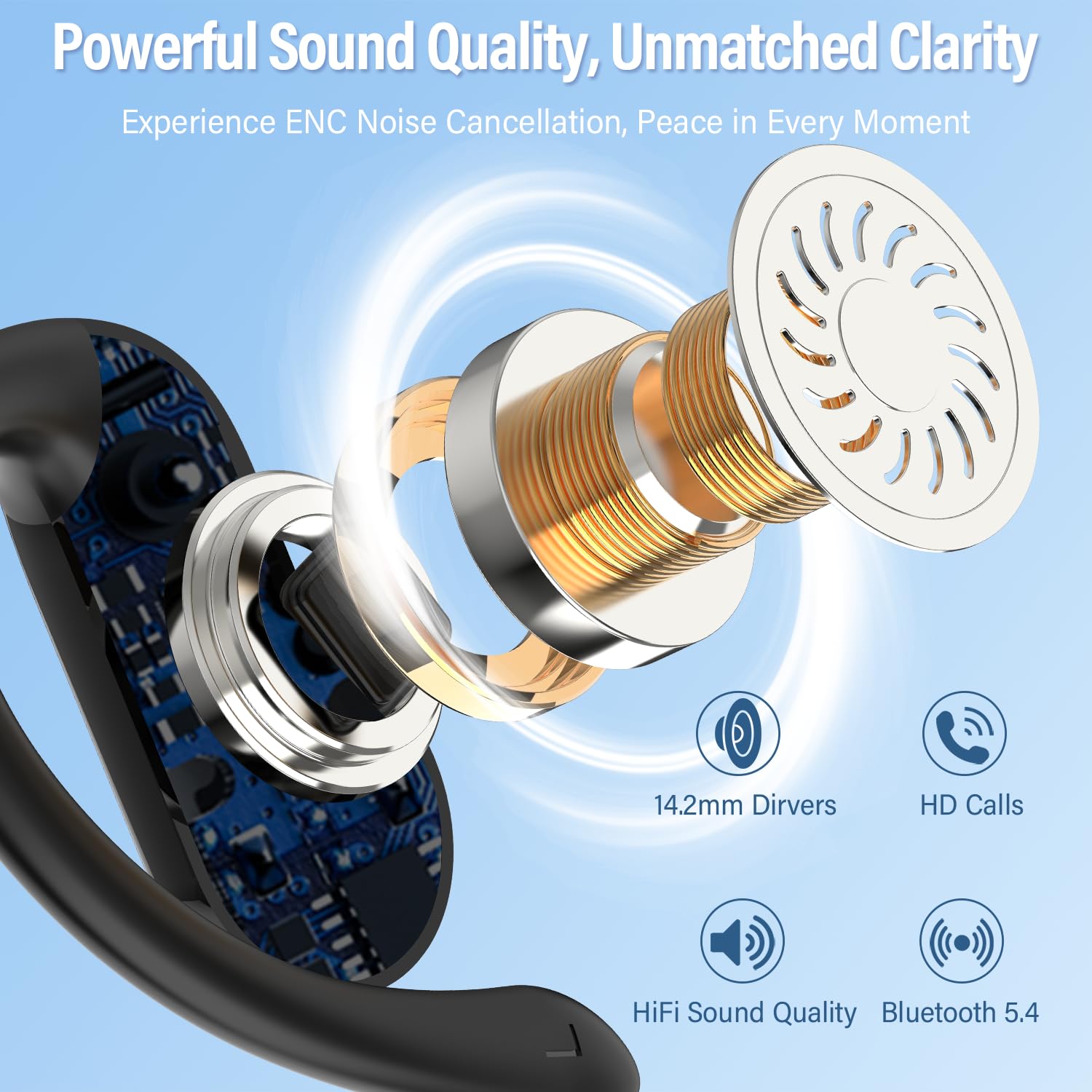 2026 Open-Ear Earbuds Bluetoot - огляд і ціна Sports Earphone Hook