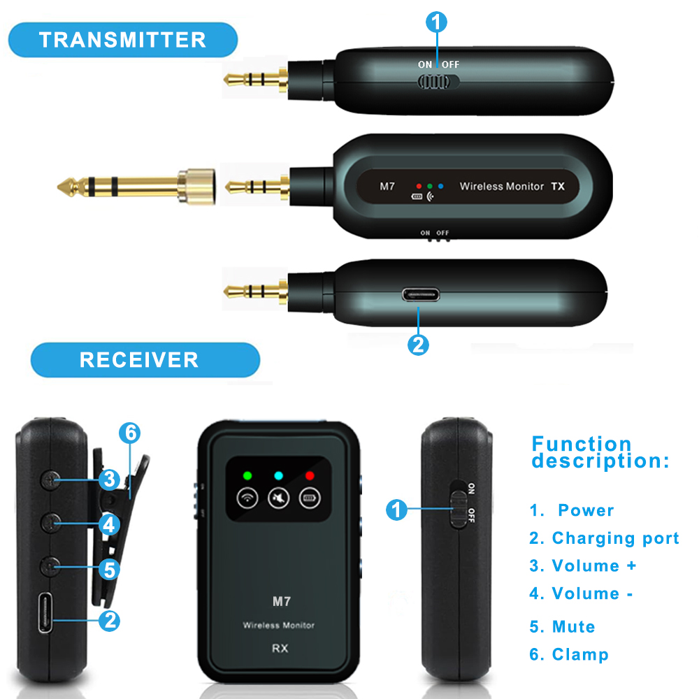 Wireless in-Ear Monitor System - огляд і ціна In Ear Monitor Iem