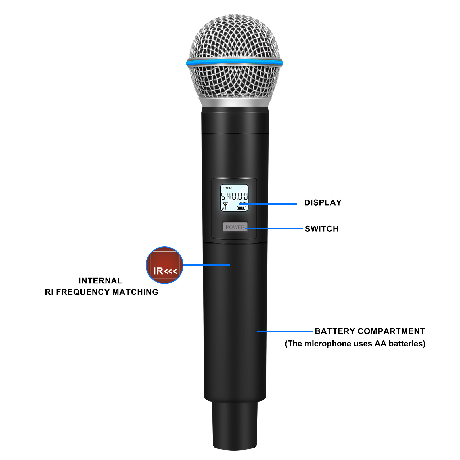 Microfone profissional sem fio - огляд і ціна Shure Mic Sm7B